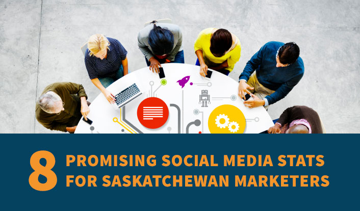 Superior Cabinets was recently highlighted in an article titled “8 PROMISING SOCIAL MEDIA STATS FOR SASKATCHEWAN MARKETERS” by Gurwinder Singh, Manager of Creative & Digital Strategy at Insightrix Digital. Insightrix research conducted a quantitative study with Saskatchewan residents about their social media habits. Superior Cabinets was featured as a Pinterest influencer in Saskatchewan for their marketing strategy efforts with this platform.