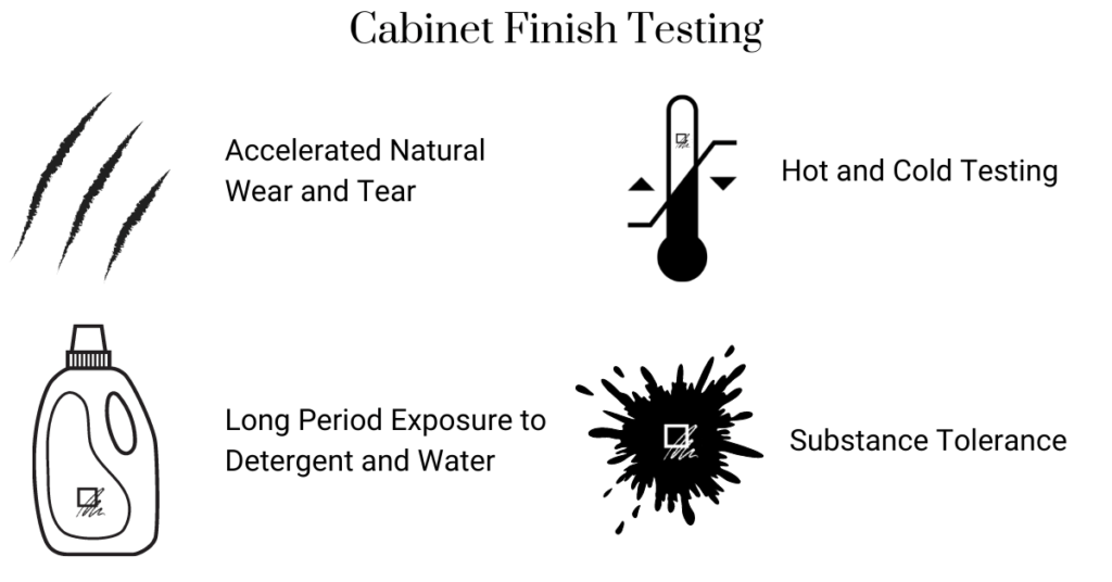 The 4 step Cabinet Finish Testing process by Superior Cabinets. 